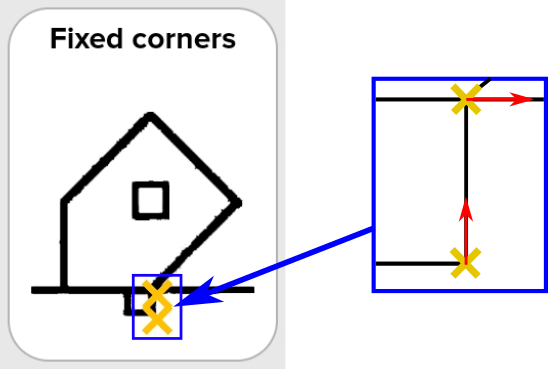 Collection direction Rounders.png