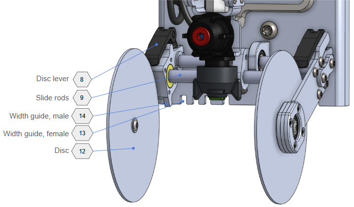 XX - Overview of discs and line width mechanism